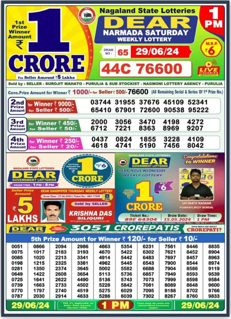 Lottery Sambad Today Nagaland State Result 1 PM, 6 PM & 8 PM .